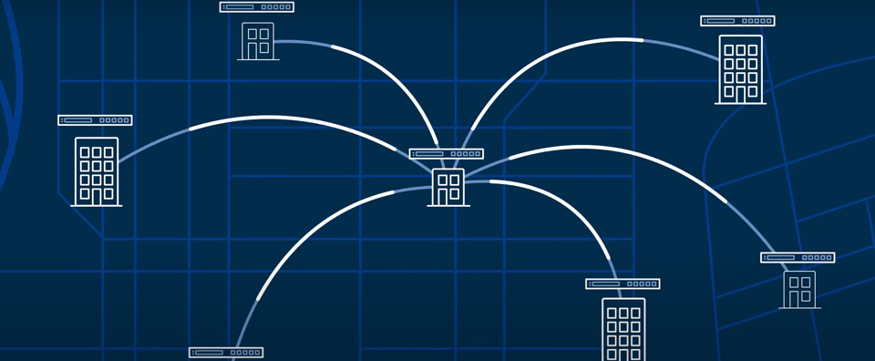 Imagem de capa - Entenda o SonicWall Secure SD-WAN